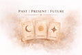 Past| Present| Future