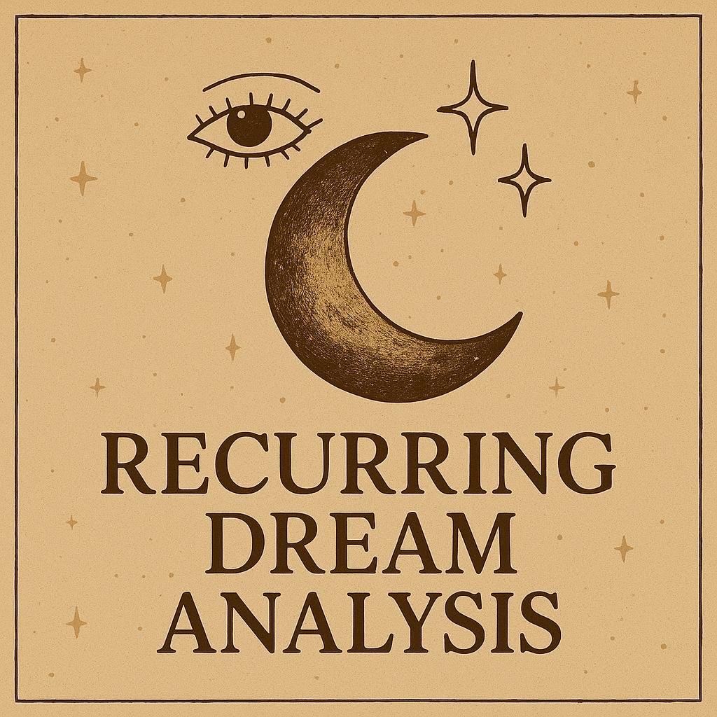 Recurring Dream Analysis